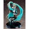 Figurine Hatsune Miku, Chronicle