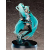 Figurine Hatsune Miku, Chronicle