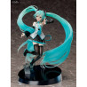 Figurine Hatsune Miku, Chronicle