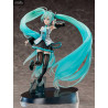 Figurine Hatsune Miku, Chronicle
