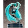 Figurine Hatsune Miku, Chronicle