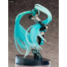 Figurine Hatsune Miku, Chronicle