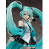 Figurine Hatsune Miku, Chronicle