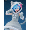 Re:Zero - Rem figure Fluffy Parka, Pom-pom Girl or Puck Image