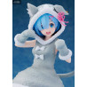 Re:Zero - Rem figure Fluffy Parka, Pom-pom Girl or Puck Image