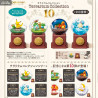 Pokémon - Figurine aléatoire Terrarium Vol. 10