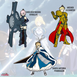 Keychain of your choice -...