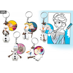 Random keychain Mystery...