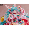 Miku Hatsune figure Birthday 2021 (Pretty Rabbit), Spiritale