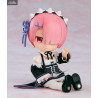 Re:ZERO Starting Life in Another World - Rem or Ram figure, Nendoroid Doll