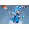 Re:Zero - Starting Life in Another World - Figure Rem, Magical girl