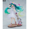 Hatsune Miku GT Project - Figure Racing Miku, 2021 Private