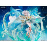 Princess Connect! Re: Dive - Kokkoro (Princess) figure, Shibuya Scramble Figure