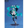 Miku Hatsune figure Birthday 2023, Artist Masterpiece Figure