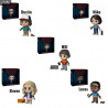 Stranger Things - 5 Star figure of your choice between Eleven, Lucas, Mike, Dustin or Will