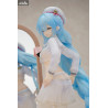 Azur Lane - Janus figure, Fear of Changing Clothes