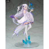 Re:ZERO -Starting Life in Another World- - Figure Emilia