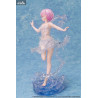 Re:ZERO Starting Life in Another World - Ram figure, Aqua Dress