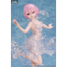 Re:ZERO Starting Life in Another World - Ram figure, Aqua Dress