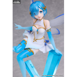 Re:Zero Starting Life in...