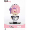 Re:Zero Starting Life in Another World - Figurine Ram, Cutie1 Plus