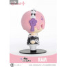 Re:Zero Starting Life in Another World - Figurine Ram, Cutie1 Plus