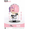Re:Zero Starting Life in Another World - Figurine Ram, Cutie1 Plus