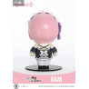 Re:Zero Starting Life in Another World - Figurine Ram, Cutie1 Plus