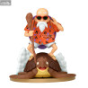 Dragon Ball - Kamesennin figure, History Box