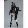 Heavily Armed High School Girls - Figure Roku, Figma