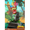 Crash Bandicoot - Figurine du masque Aku Aku, Mini