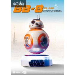 Star Wars VIII : The Last...