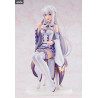 Re:ZERO Starting Life in Another World - Figurine Emilia ver. Tea Party