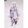 Re:ZERO Starting Life in Another World - Figurine Emilia ver. Tea Party