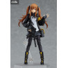 PRE ORDER - Girls Frontline - UMP9 figure, Figma