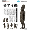 PRE ORDER - The Table Museum - Moai figure, Figma
