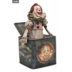 IT : Chapter 2 - Figure...