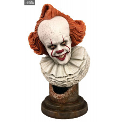 IT : Chapter 2 - Buste...