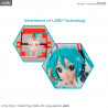 Vocaloid - Hatsune Miku figure ver. V4X, RiseLABO