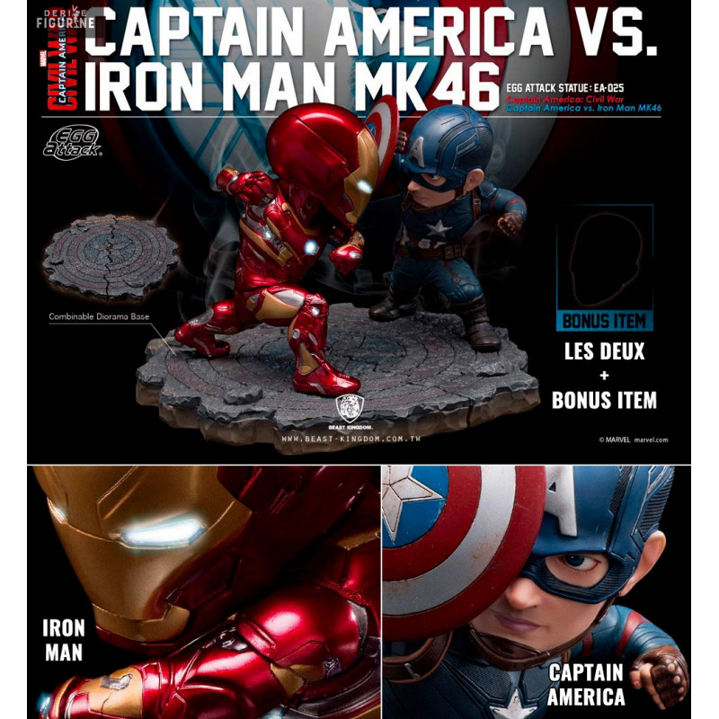 Marvel, Civil War - Captain...