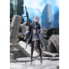 PREORDER - Girls' Frontline 2: Exilium - Tololo figure, Figma
