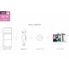BTS - Suga, RM, J-Hope, V, Jimin, Jungkook or Jin figure, Art Toy