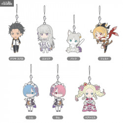 Re:ZERO Starting Life in...