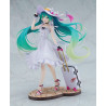 PREORDER - Hatsune Miku GT Project - Racing Miku figure, 2021 Private