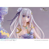PREORDER - Re:ZERO Starting Life in Another World - Emilia figure Glass Edition, Prisma Wing
