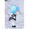 Re:Zero - Rem figure, Deformed Series Lulumecu