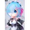 Re:Zero - Rem figure, Deformed Series Lulumecu