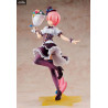 Re:ZERO Starting Life in Another World - Rem or Ram figure Birthday