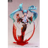 Vocaloid - Hatsune Miku figure EXPO 2019 Taiwan & Hong Kong