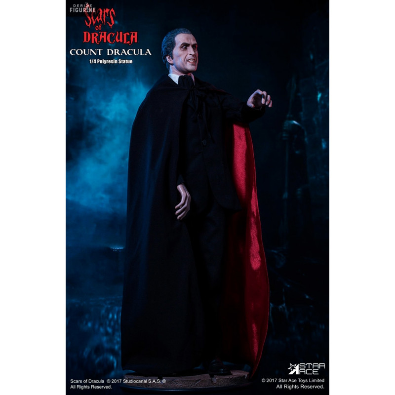 Dracula - Figure Count...